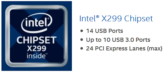  Chipset x299 