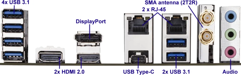  Back of ITX motherboard 