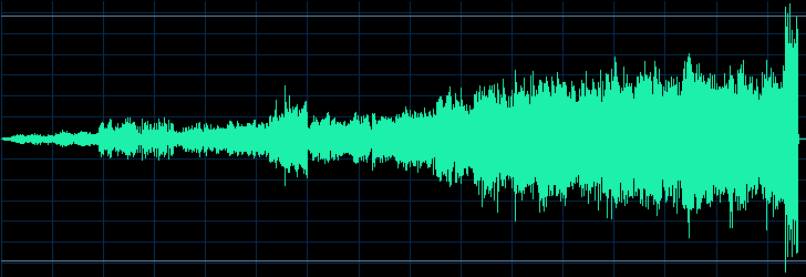  Digitalni glazbeni signal 