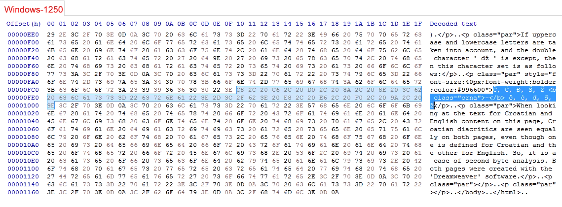  Kodna stranica 'windows-1250' 